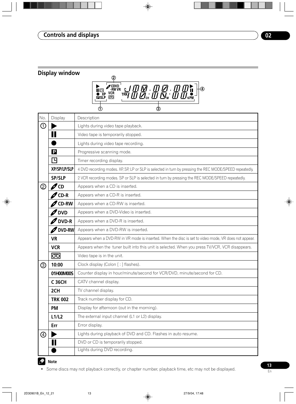 Display window, Controls and displays 02 | Pioneer dvr-rt500 User Manual | Page 13 / 91