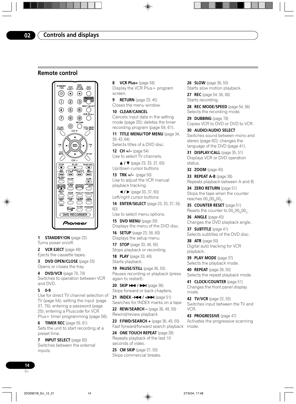 Remote control, Controls and displays 02 | Pioneer dvr-rt500 User Manual | Page 14 / 91