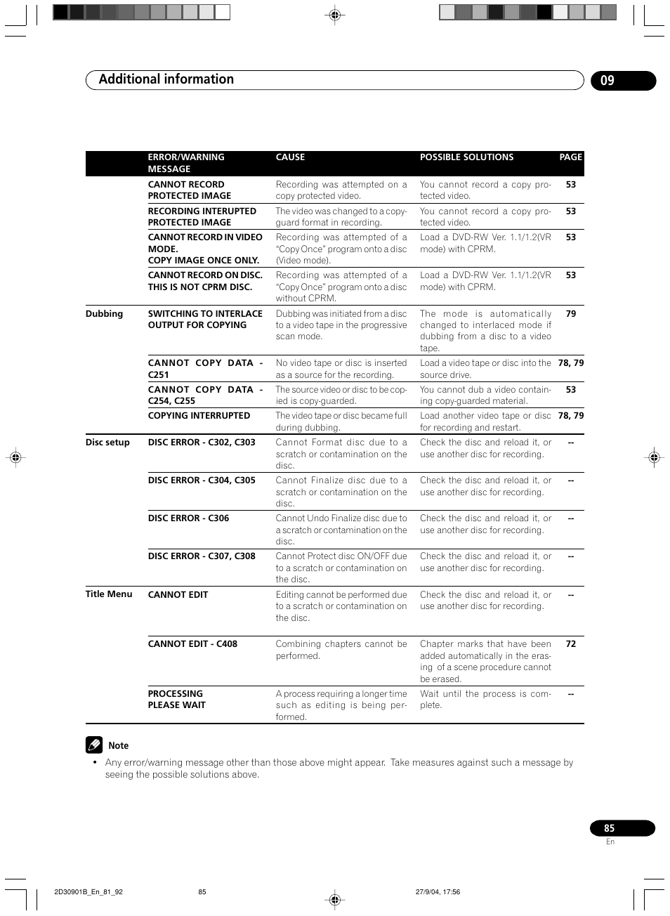 Additional information 09 | Pioneer dvr-rt500 User Manual | Page 85 / 91
