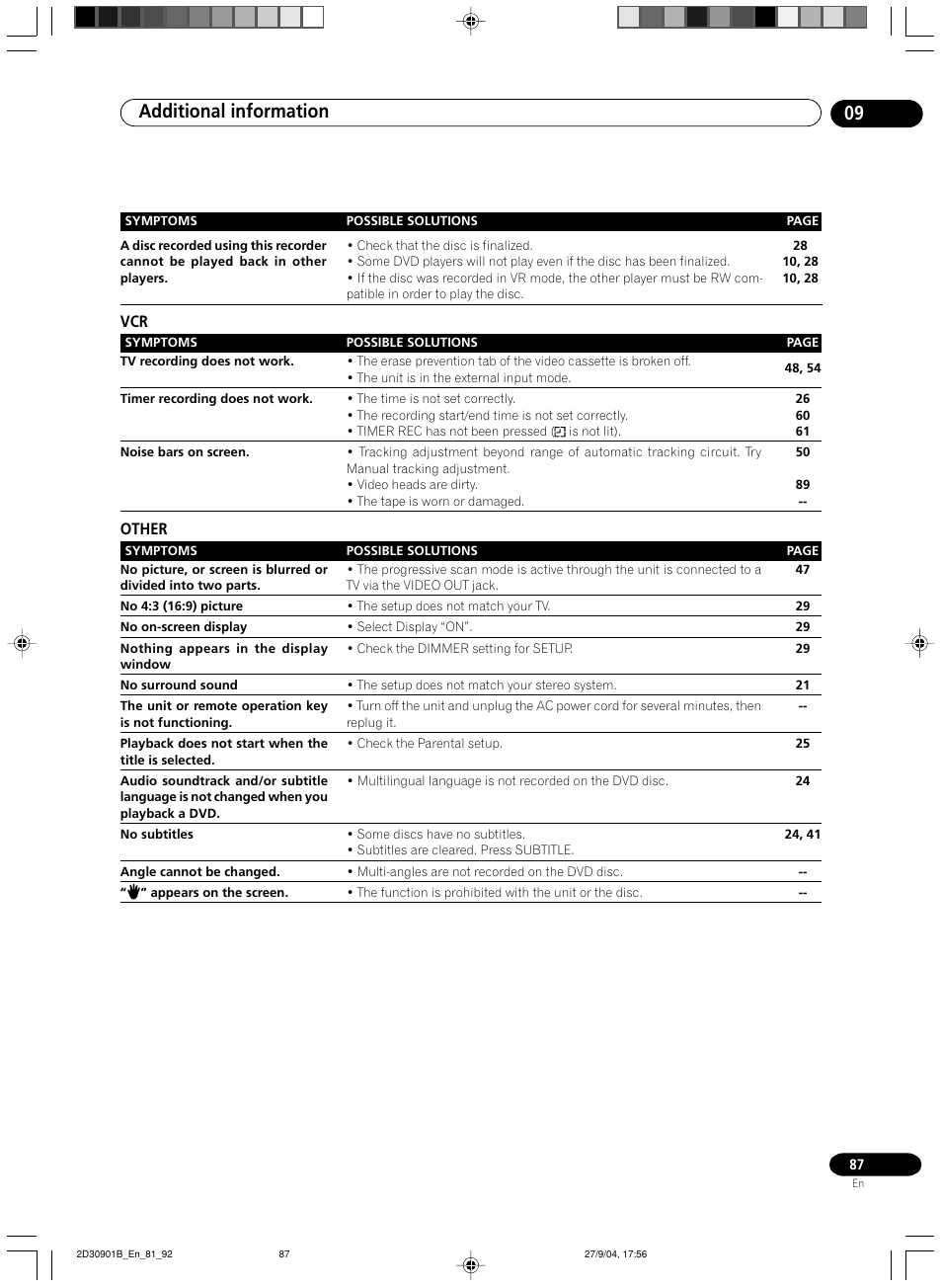 Additional information 09 | Pioneer dvr-rt500 User Manual | Page 87 / 91