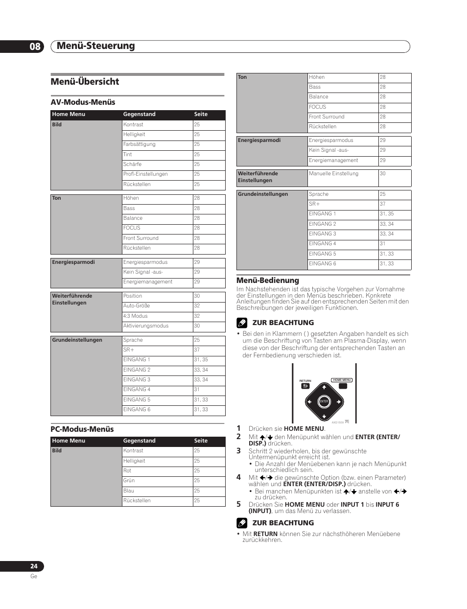 08 menü-steuerung, Menü-übersicht, Av-modus-menüs pc-modus-menüs menü-bedienung | Menü-steuerung 08 menü-steuerung | Pioneer PDP-5000EX User Manual | Page 100 / 230