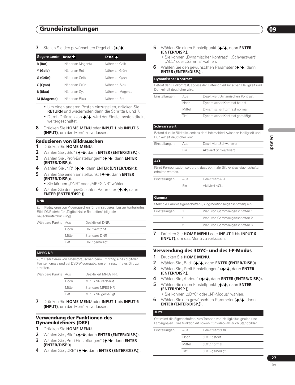 Grundeinstellungen 09, Reduzieren von bildrauschen 1, Verwendung des 3dyc- und des i-p-modus 1 | Pioneer PDP-5000EX User Manual | Page 103 / 230