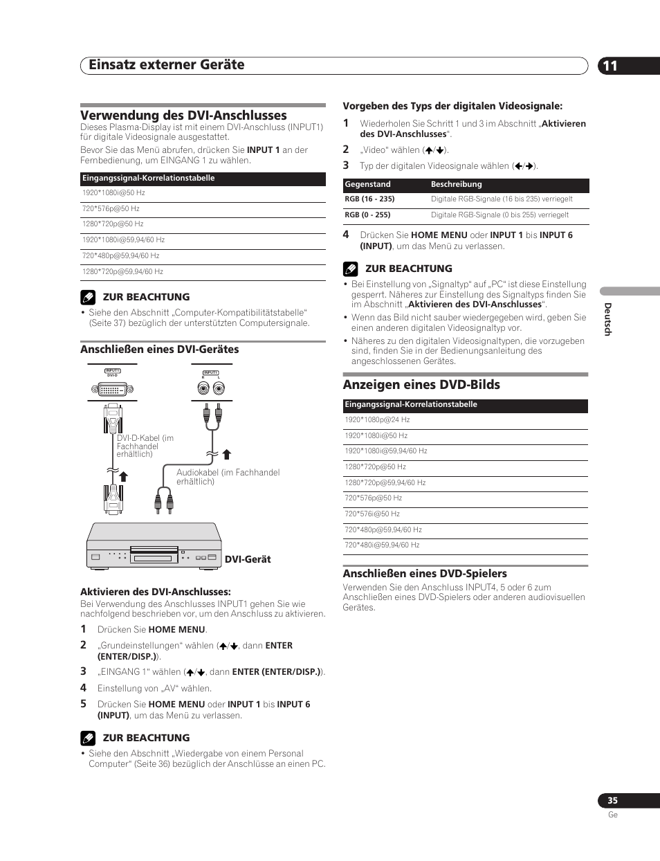 Verwendung des dvi-anschlusses, Anschließen eines dvi-gerätes, Anzeigen eines dvd-bilds | Anschließen eines dvd-spielers, Einsatz externer geräte 11 | Pioneer PDP-5000EX User Manual | Page 111 / 230
