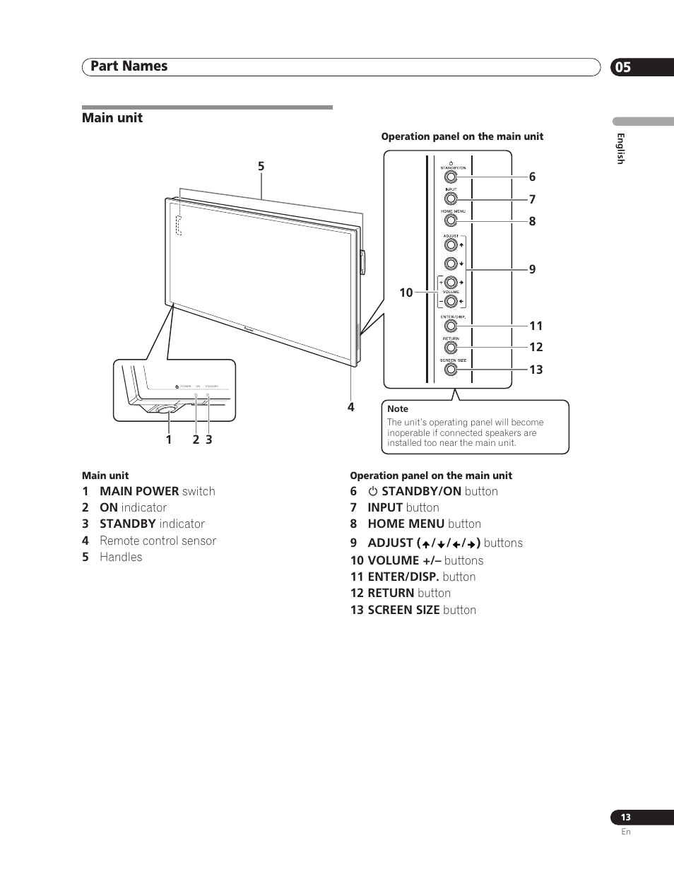 05 part names, Main unit, Part names 05 | Part names | Pioneer PDP-5000EX User Manual | Page 13 / 230