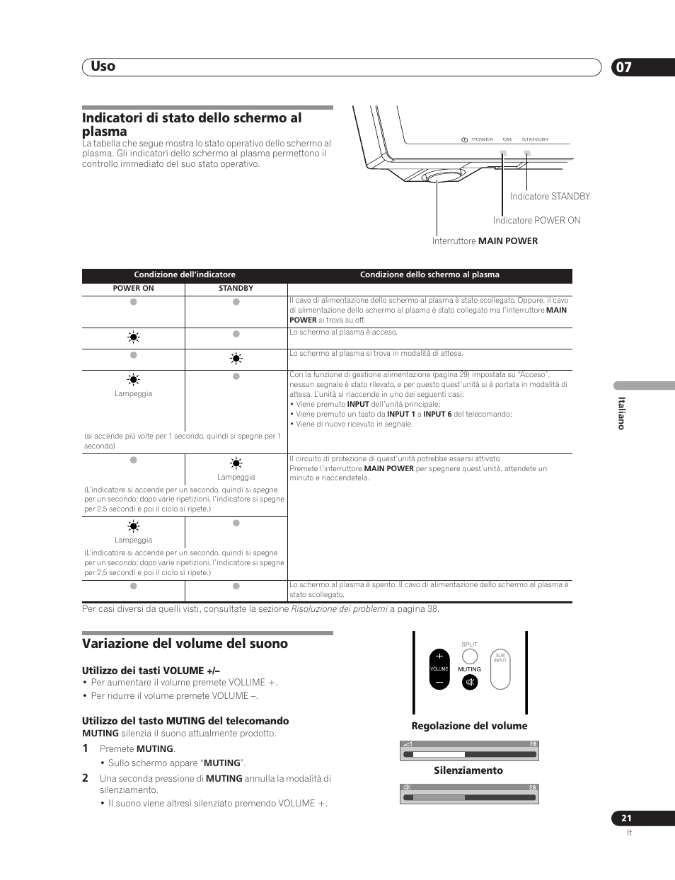 07 uso, Uso 07, Indicatori di stato dello schermo al plasma | Variazione del volume del suono | Pioneer PDP-5000EX User Manual | Page 135 / 230