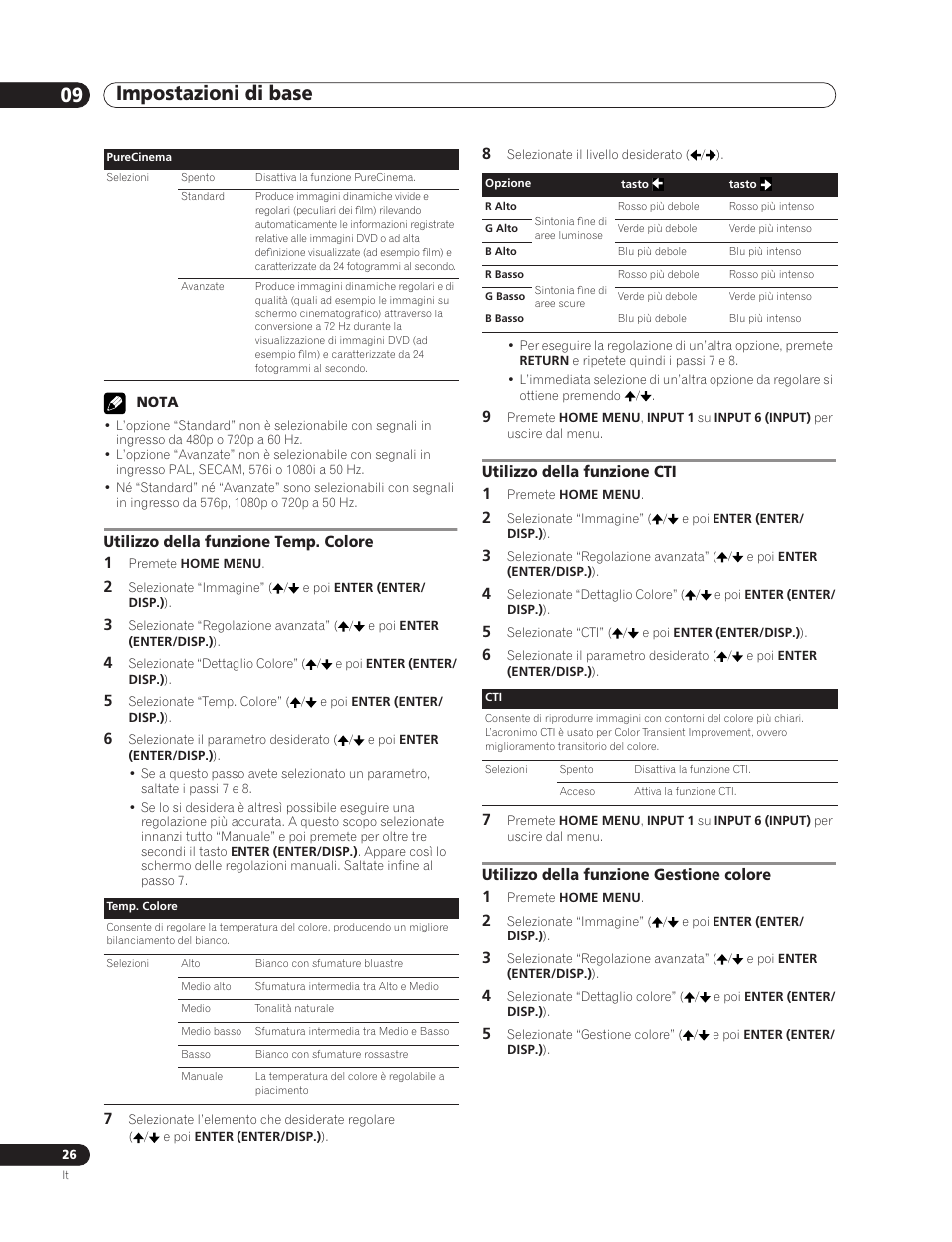 Impostazioni di base 09, Utilizzo della funzione temp. colore 1, Utilizzo della funzione cti 1 | Utilizzo della funzione gestione colore 1 | Pioneer PDP-5000EX User Manual | Page 140 / 230