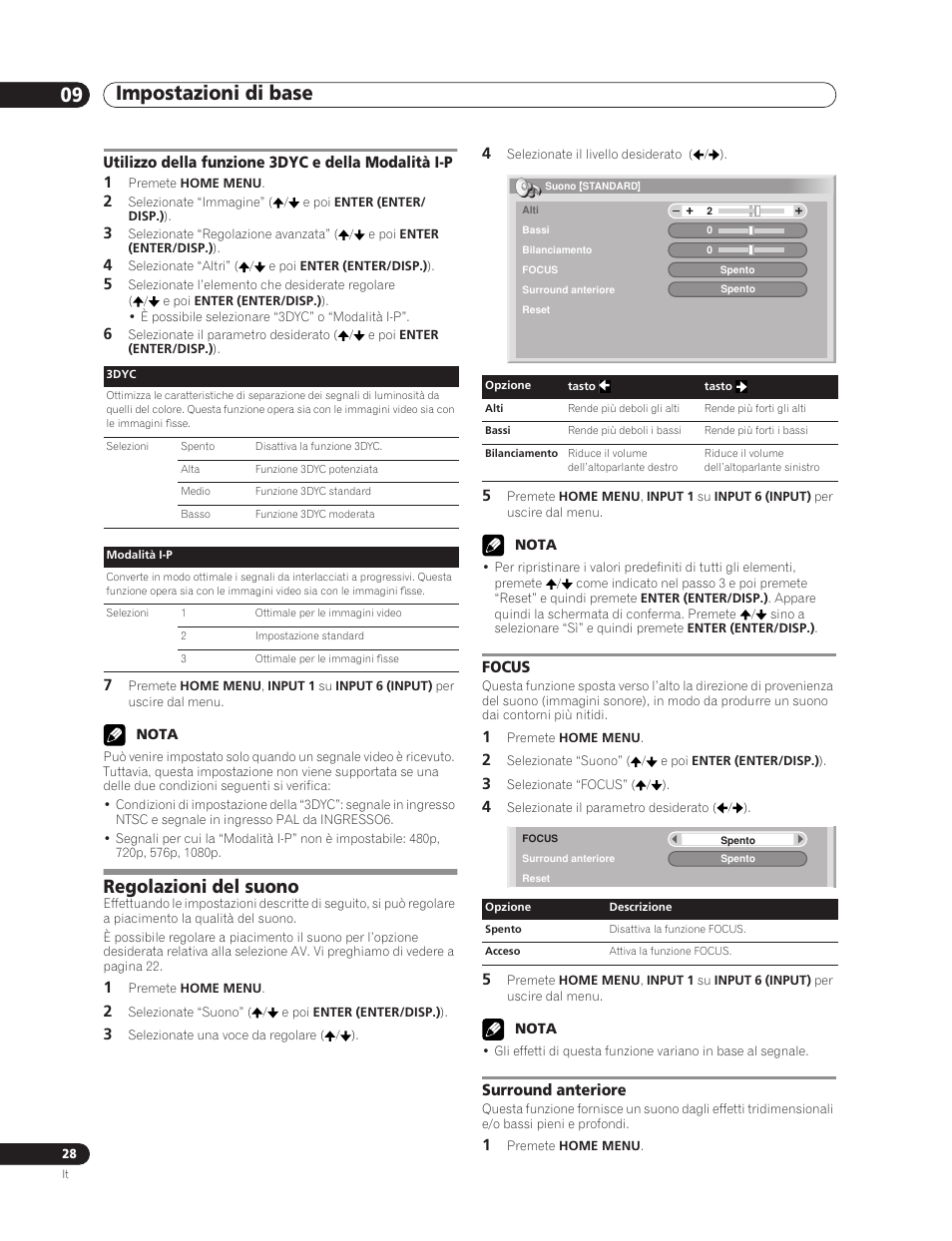 Utilizzo della funzione 3dyc e della modalità i-p, Regolazioni del suono, Focus surround anteriore | Impostazioni di base 09, Focus, Surround anteriore | Pioneer PDP-5000EX User Manual | Page 142 / 230