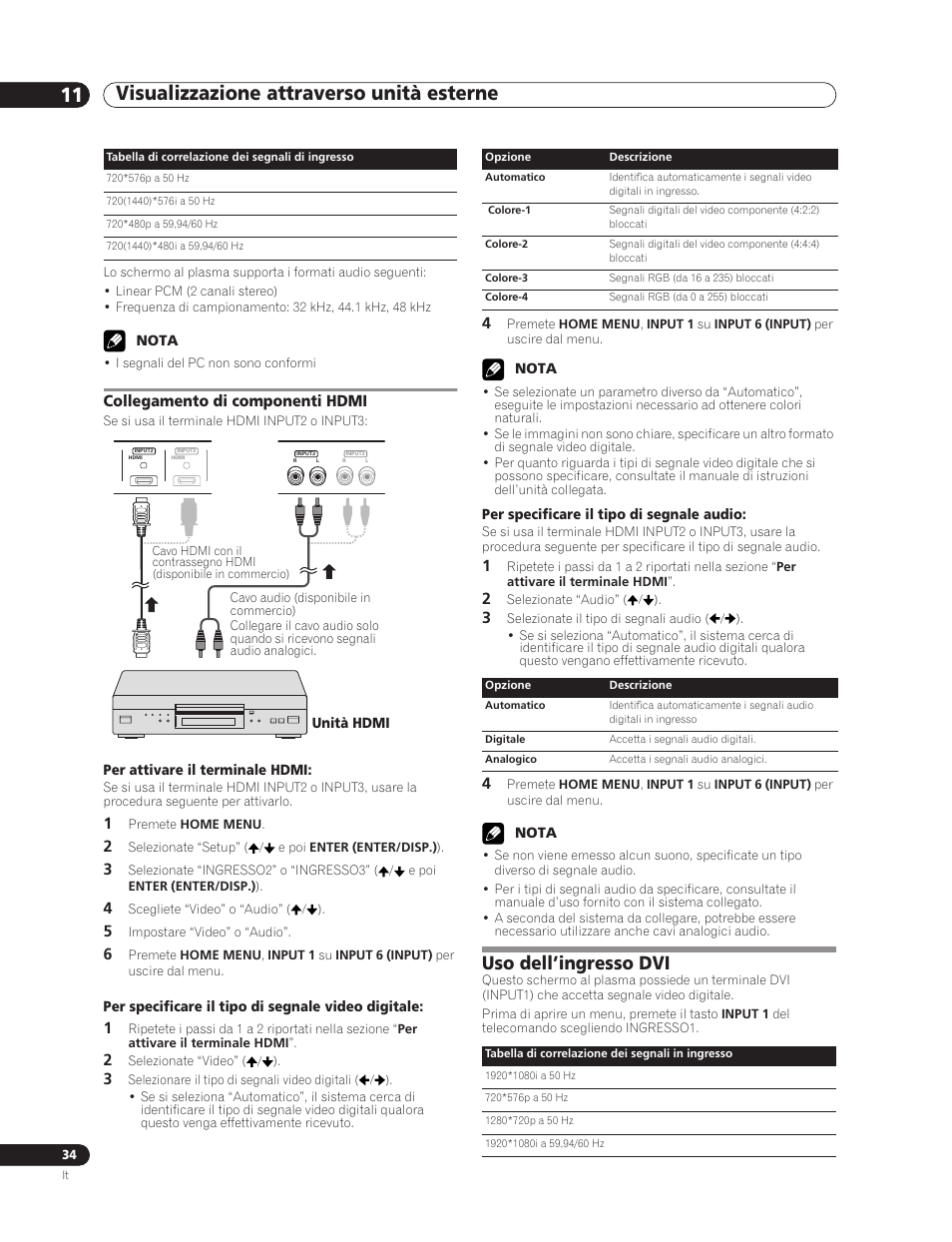 Collegamento di componenti hdmi, Uso dell’ingresso dvi, Visualizzazione attraverso unità esterne 11 | Pioneer PDP-5000EX User Manual | Page 148 / 230