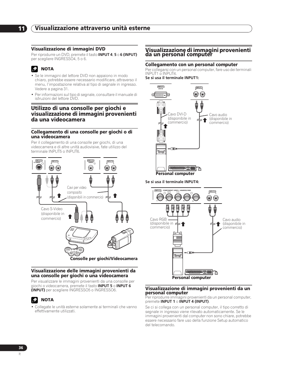 Visualizzazione di immagini dvd, Visualizzazione attraverso unità esterne 11, Collegamento con un personal computer | Nota, Consolle per giochi/videocamera, Personal computer | Pioneer PDP-5000EX User Manual | Page 150 / 230