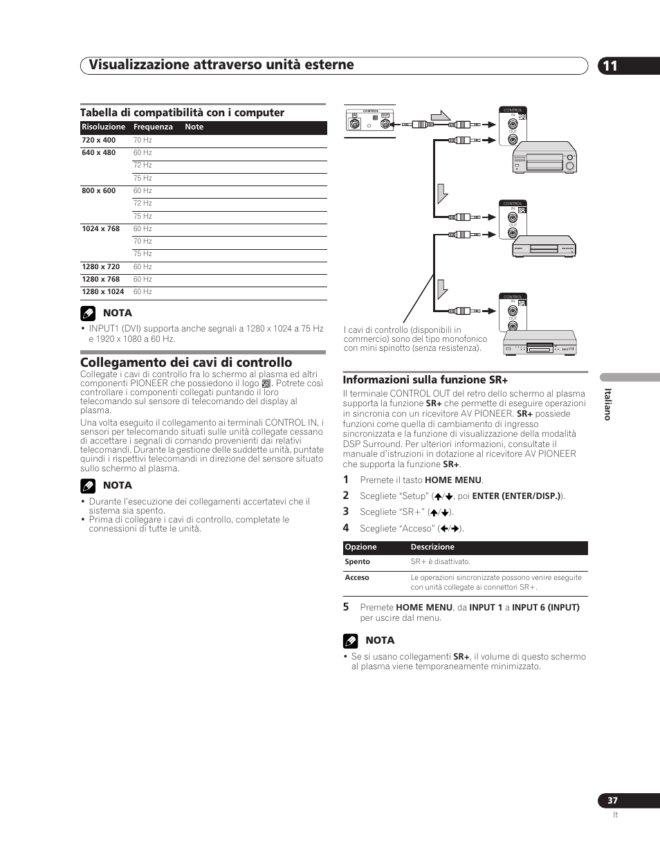 Tabella di compatibilità con i computer, Collegamento dei cavi di controllo, Informazioni sulla funzione sr | Visualizzazione attraverso unità esterne 11 | Pioneer PDP-5000EX User Manual | Page 151 / 230