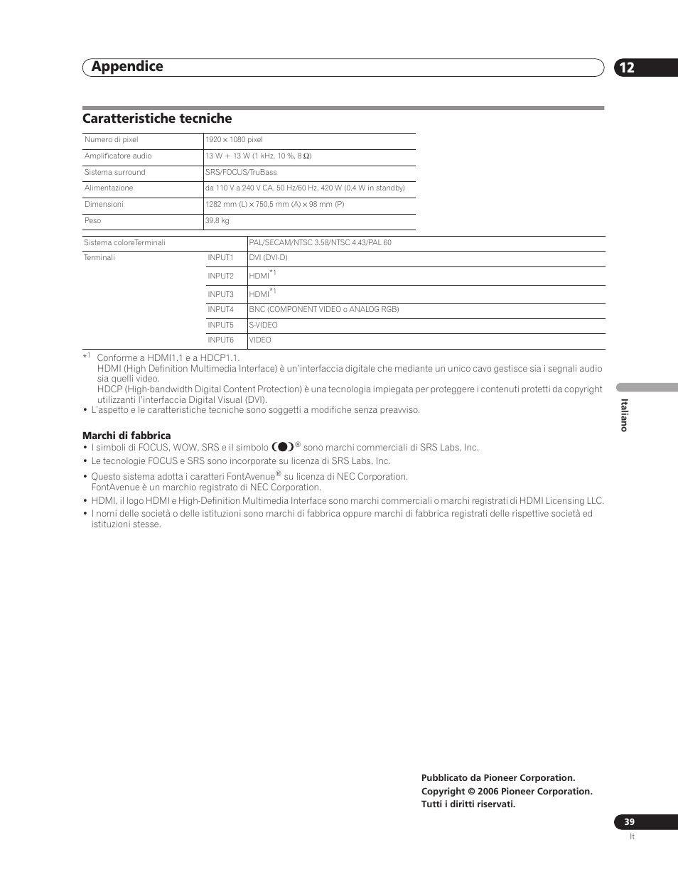 Caratteristiche tecniche, Appendice 12 | Pioneer PDP-5000EX User Manual | Page 153 / 230