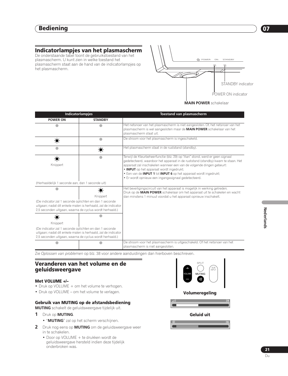 07 bediening, Bediening 07, Bediening | Indicatorlampjes van het plasmascherm, Veranderen van het volume en de geluidsweergave | Pioneer PDP-5000EX User Manual | Page 173 / 230