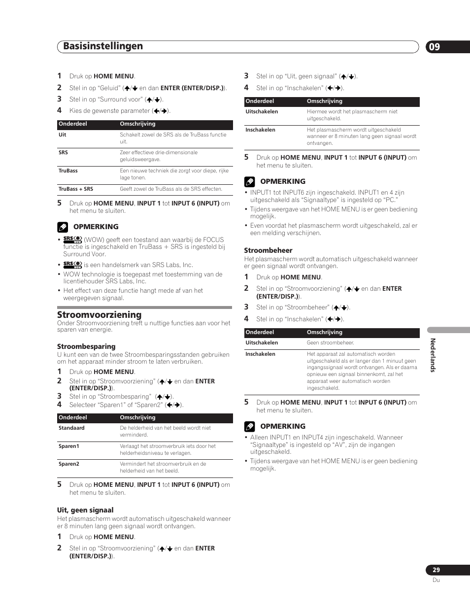 Stroomvoorziening, Basisinstellingen 09 | Pioneer PDP-5000EX User Manual | Page 181 / 230