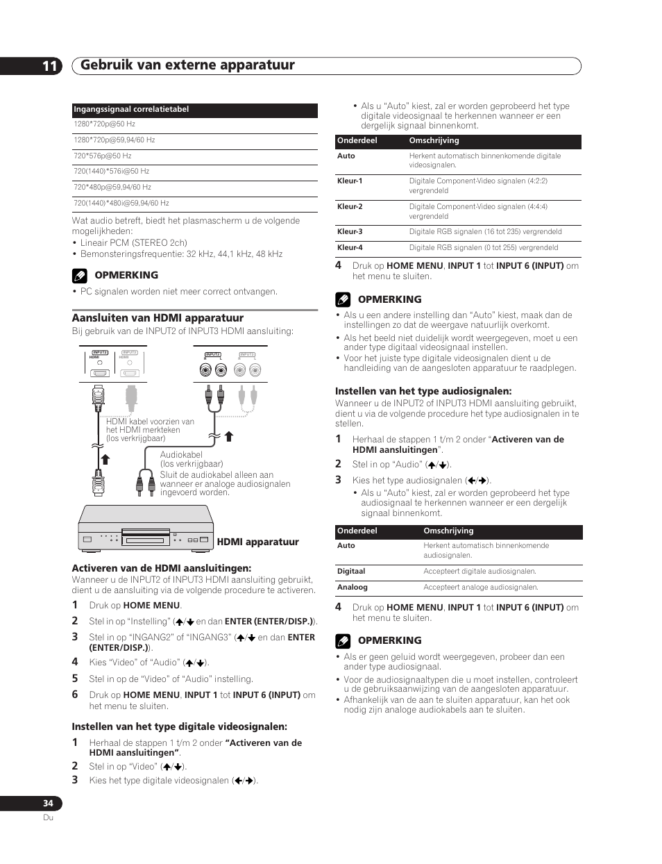 Aansluiten van hdmi apparatuur, Gebruik van externe apparatuur 11 | Pioneer PDP-5000EX User Manual | Page 186 / 230