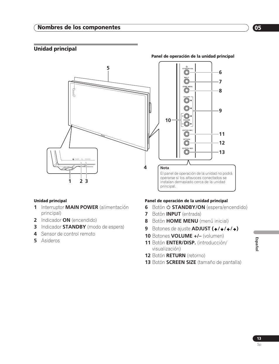 05 nombres de los componentes, Unidad principal, Nombres de los componentes 05 | Nombres de los componentes | Pioneer PDP-5000EX User Manual | Page 203 / 230
