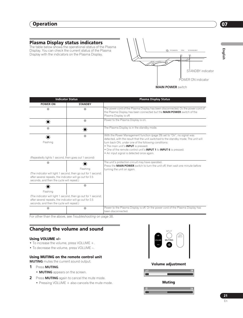 07 operation, Operation 07, Operation | Plasma display status indicators, Changing the volume and sound | Pioneer PDP-5000EX User Manual | Page 21 / 230