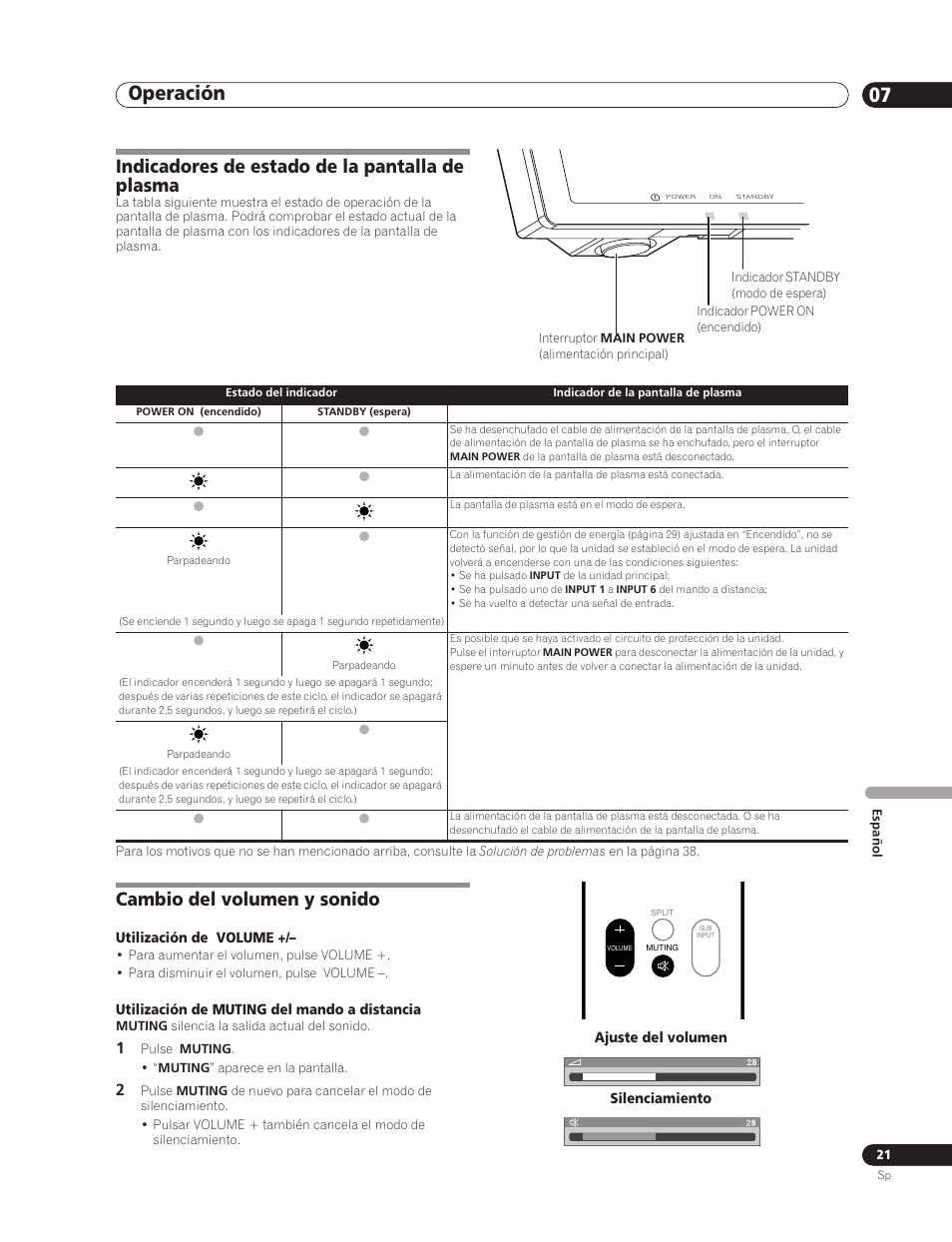 07 operación, Operación 07, Operación | Indicadores de estado de la pantalla de plasma, Cambio del volumen y sonido | Pioneer PDP-5000EX User Manual | Page 211 / 230