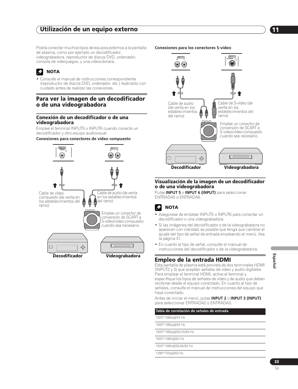 11 utilización de un equipo externo, Empleo de la entrada hdmi, Utilización de un equipo externo 11 | Utilización de un equipo externo | Pioneer PDP-5000EX User Manual | Page 223 / 230