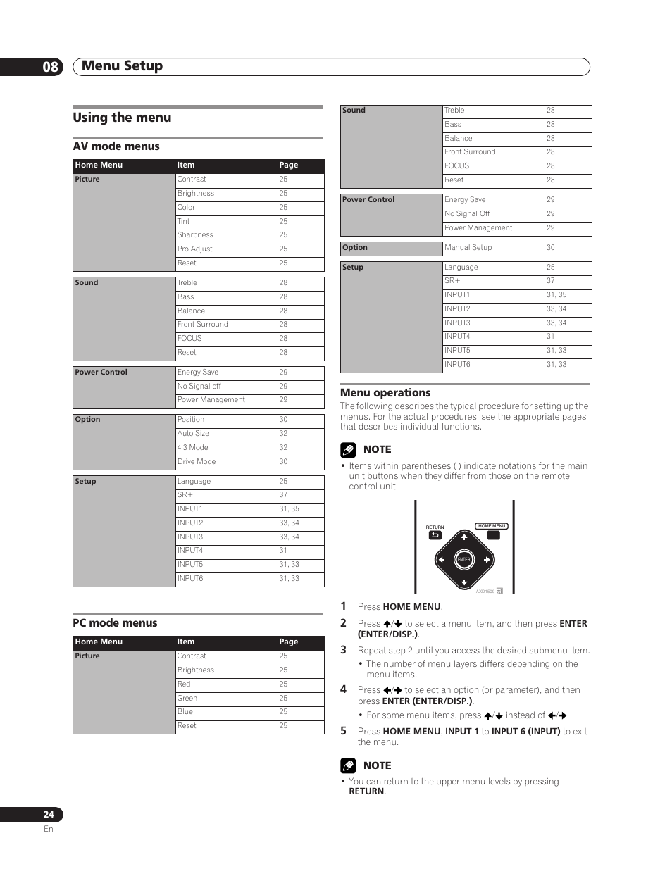 08 menu setup, Using the menu, Av mode menus pc mode menus menu operations | Menu setup 08 menu setup | Pioneer PDP-5000EX User Manual | Page 24 / 230