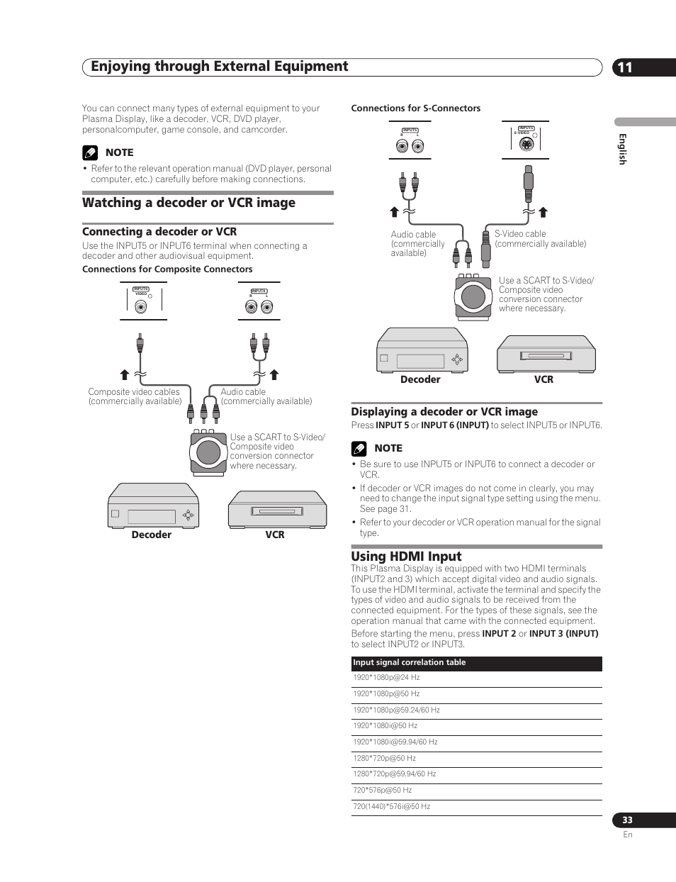 11 enjoying through external equipment, Watching a decoder or vcr image, Using hdmi input | Enjoying through external equipment 11, Enjoying through external equipment, Connecting a decoder or vcr, Displaying a decoder or vcr image | Pioneer PDP-5000EX User Manual | Page 33 / 230