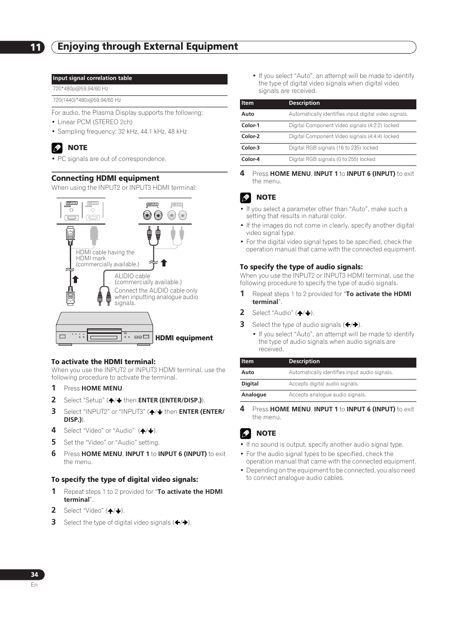 Connecting hdmi equipment, Enjoying through external equipment 11 | Pioneer PDP-5000EX User Manual | Page 34 / 230