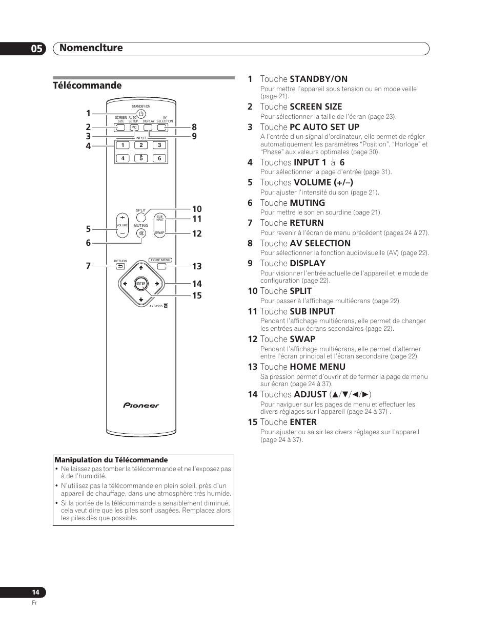Télécommande, Nomenclture 05 | Pioneer PDP-5000EX User Manual | Page 52 / 230