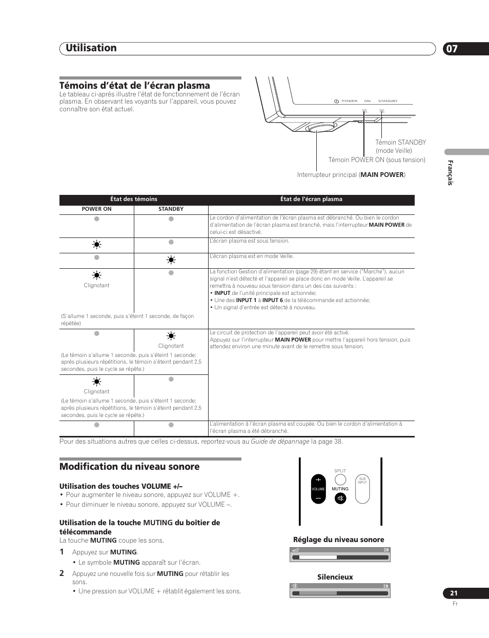 07 utilisation, Utilisation 07, Utilisation | Témoins d’état de l’écran plasma, Modification du niveau sonore | Pioneer PDP-5000EX User Manual | Page 59 / 230