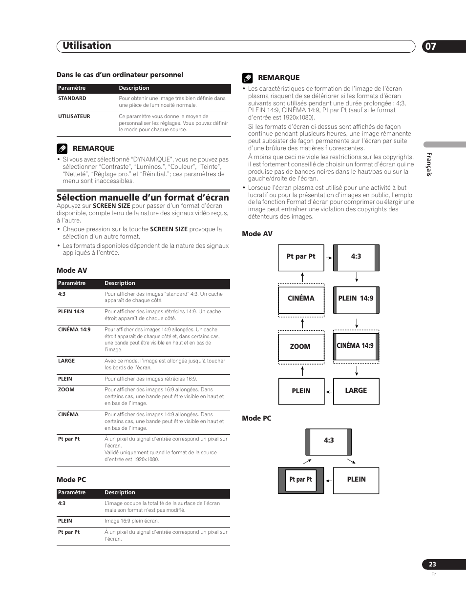 Sélection manuelle d’un format d’écran, Utilisation 07 | Pioneer PDP-5000EX User Manual | Page 61 / 230