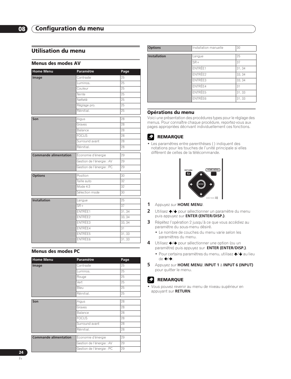 08 configuration du menu, Utilisation du menu, Configuration du menu 08 configuration du menu | Pioneer PDP-5000EX User Manual | Page 62 / 230