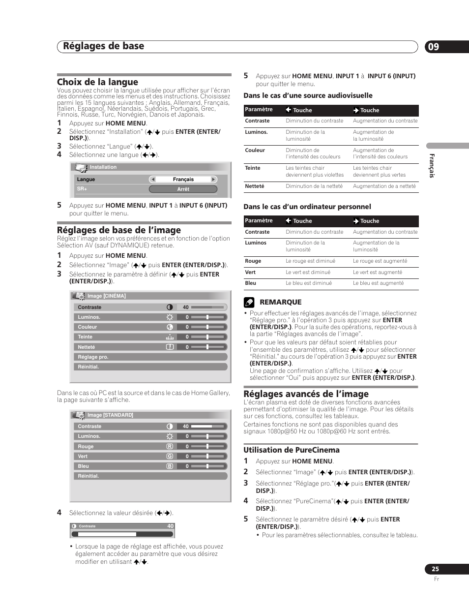 09 réglages de base, Utilisation de purecinema, Réglages de base 09 | Réglages de base, Choix de la langue, Réglages de base de l’image, Réglages avancés de l’image, Utilisation de purecinema 1 | Pioneer PDP-5000EX User Manual | Page 63 / 230
