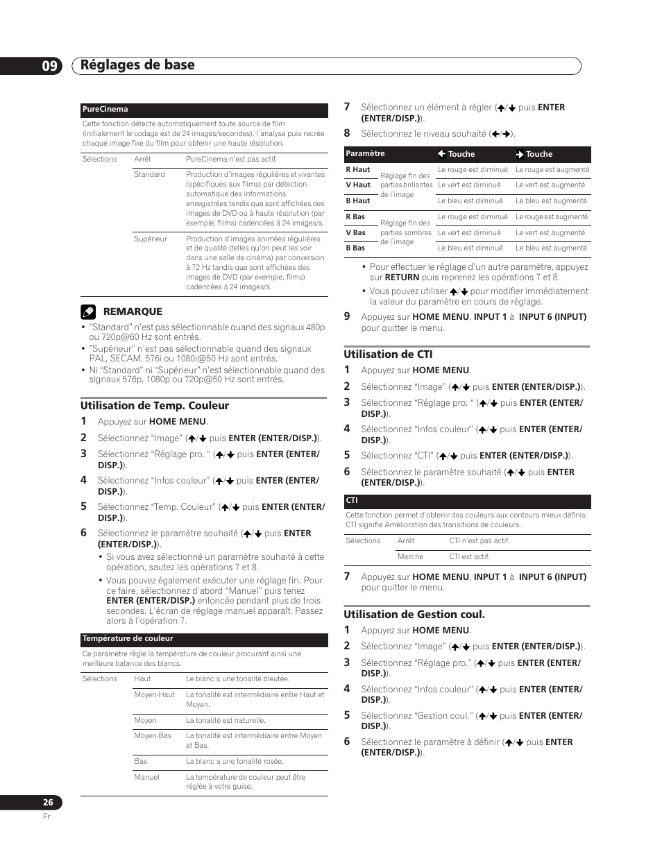 Réglages de base 09, Utilisation de temp. couleur 1, Utilisation de cti 1 | Utilisation de gestion coul. 1 | Pioneer PDP-5000EX User Manual | Page 64 / 230