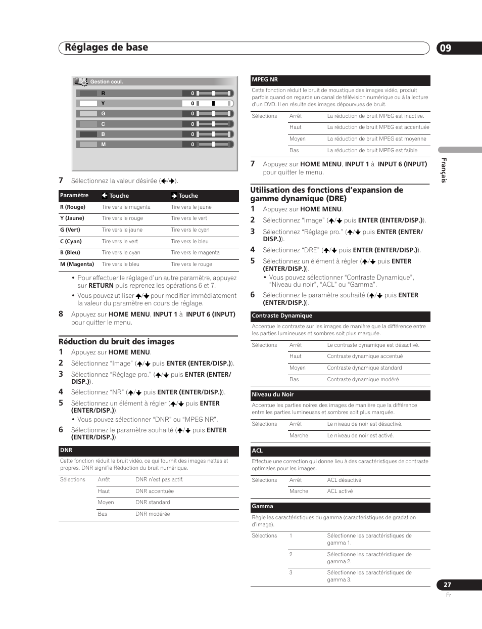 Réglages de base 09, Réduction du bruit des images 1 | Pioneer PDP-5000EX User Manual | Page 65 / 230
