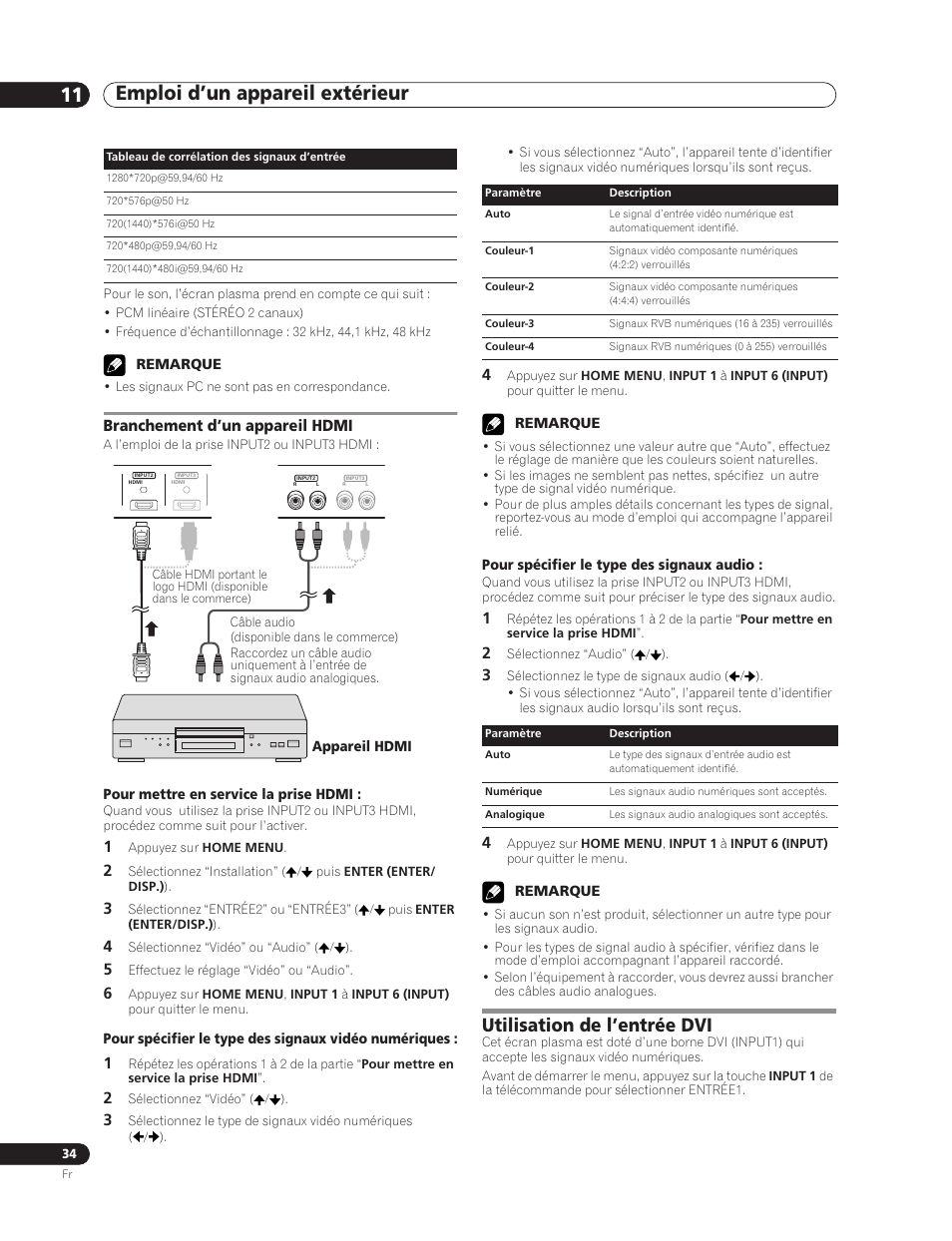 Branchement d’un appareil hdmi, Utilisation de l’entrée dvi, Emploi d’un appareil extérieur 11 | Pioneer PDP-5000EX User Manual | Page 72 / 230