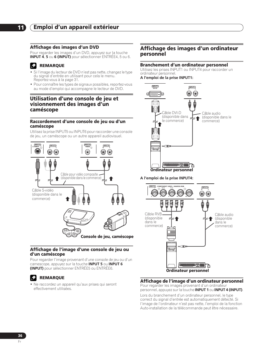 Affichage des images d’un dvd, Affichage des images d’un ordinateur personnel, Emploi d’un appareil extérieur 11 | Branchement d’un ordinateur personnel, Affichage de l’image d’un ordinateur personnel, Remarque, Console de jeu, caméscope, Ordinateur personnel | Pioneer PDP-5000EX User Manual | Page 74 / 230