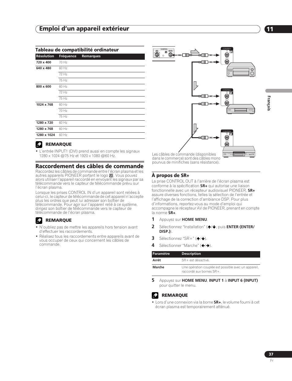 Tableau de compatibilité ordinateur, Raccordement des câbles de commande, À propos de sr | Emploi d’un appareil extérieur 11 | Pioneer PDP-5000EX User Manual | Page 75 / 230