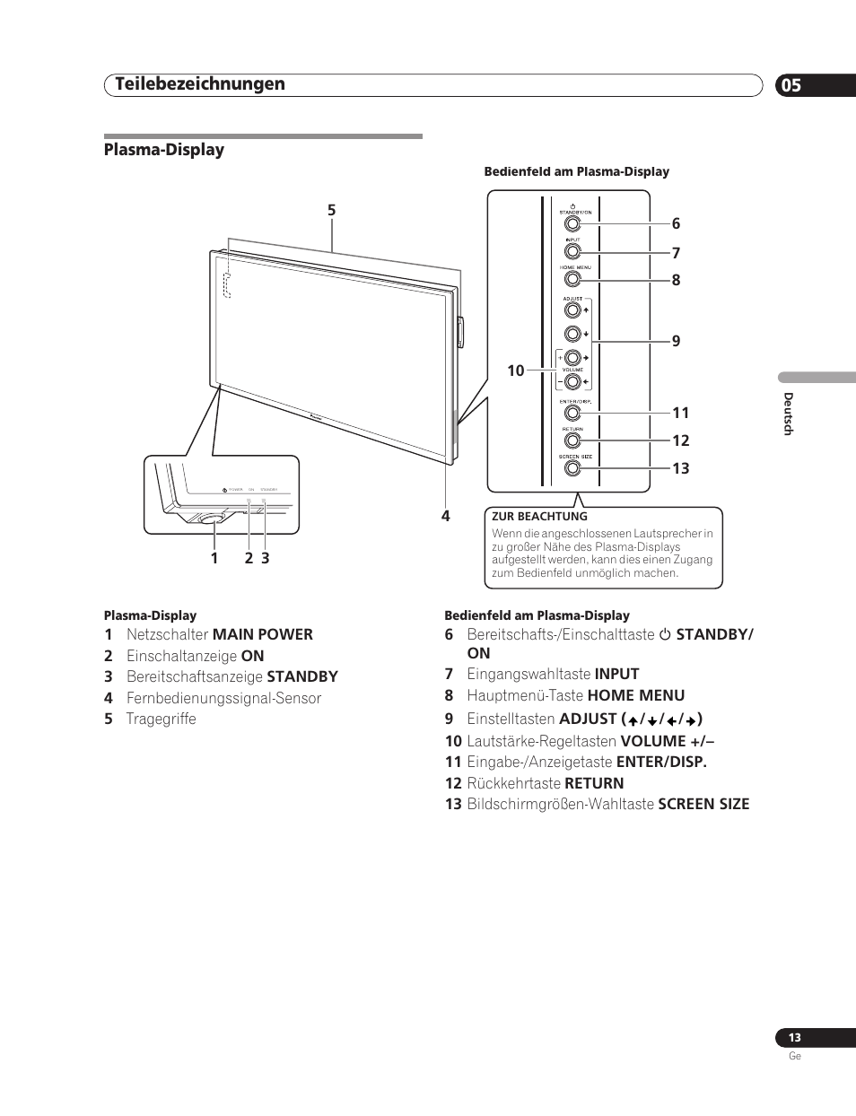 05 teilebezeichnungen, Plasma-display, Teilebezeichnungen 05 | Teilebezeichnungen | Pioneer PDP-5000EX User Manual | Page 89 / 230