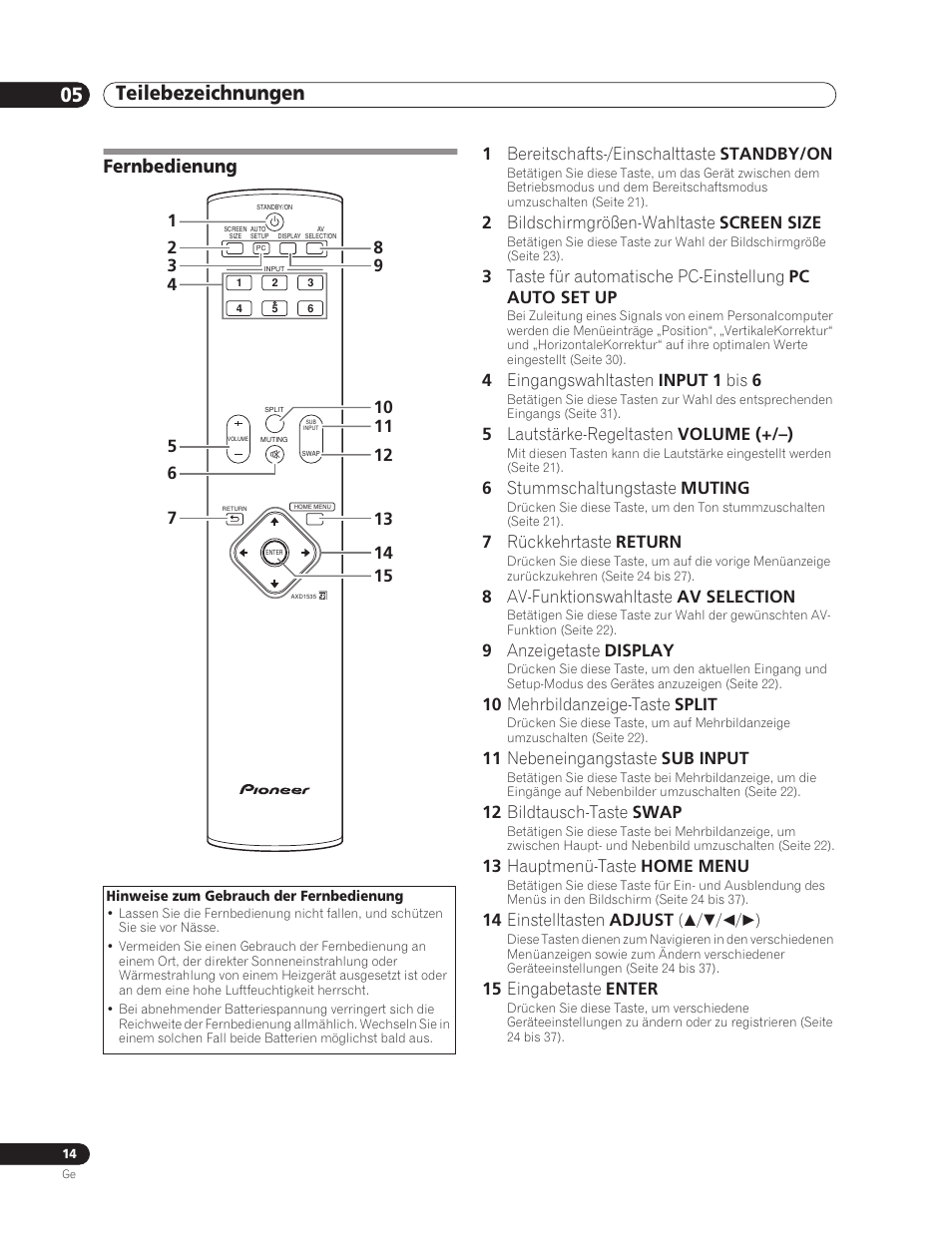 Fernbedienung, Teilebezeichnungen 05 | Pioneer PDP-5000EX User Manual | Page 90 / 230