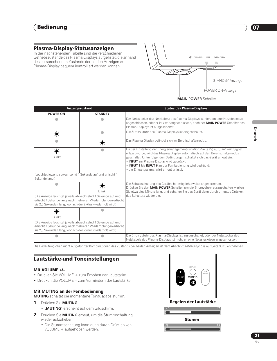 07 bedienung, Bedienung 07, Bedienung | Plasma-display-statusanzeigen, Lautstärke-und toneinstellungen | Pioneer PDP-5000EX User Manual | Page 97 / 230