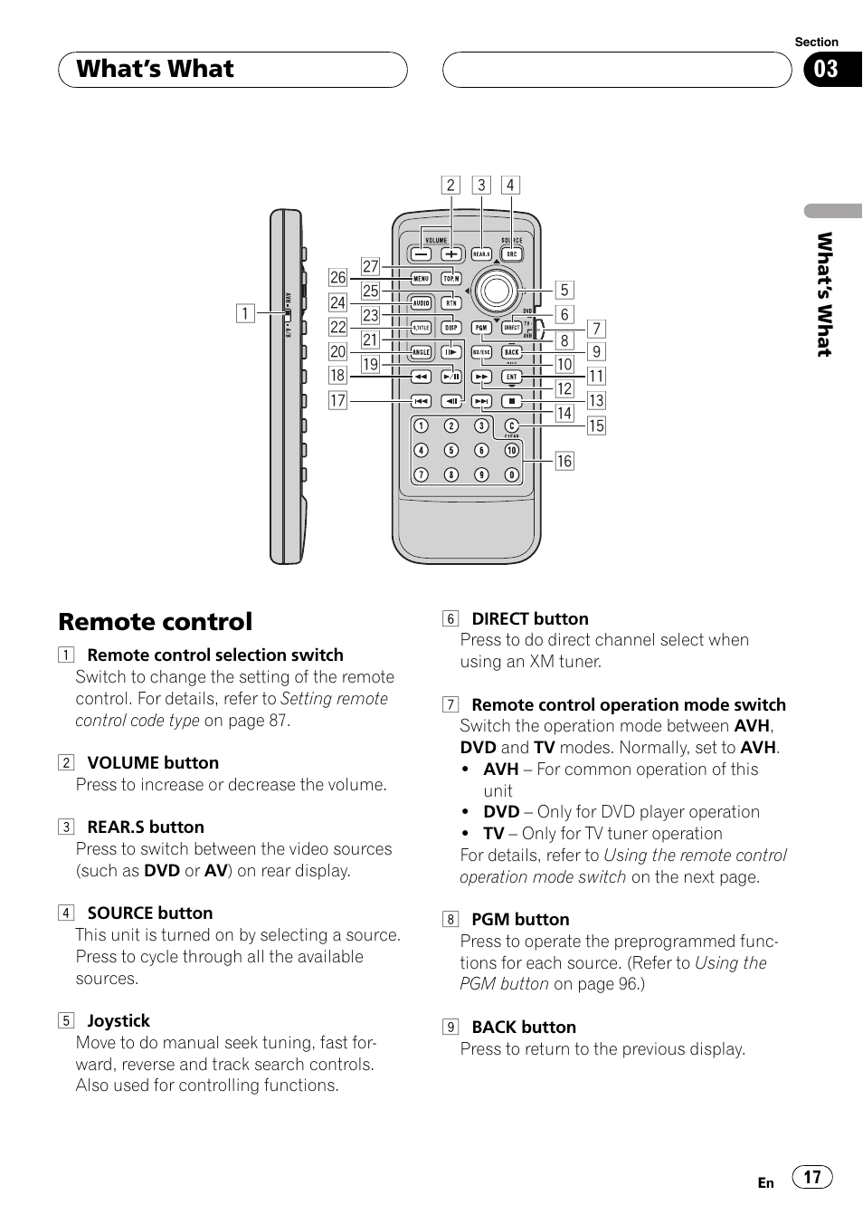 Remote control 17, Remote control, Whats what | Pioneer AVH-P7600D User Manual | Page 17 / 112