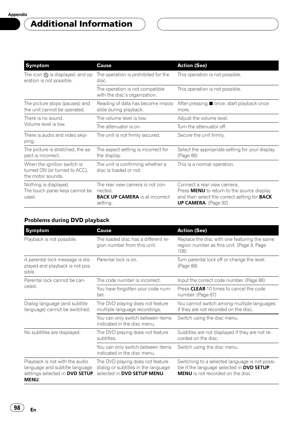 Additional information | Pioneer AVH-P7600D User Manual | Page 98 / 112