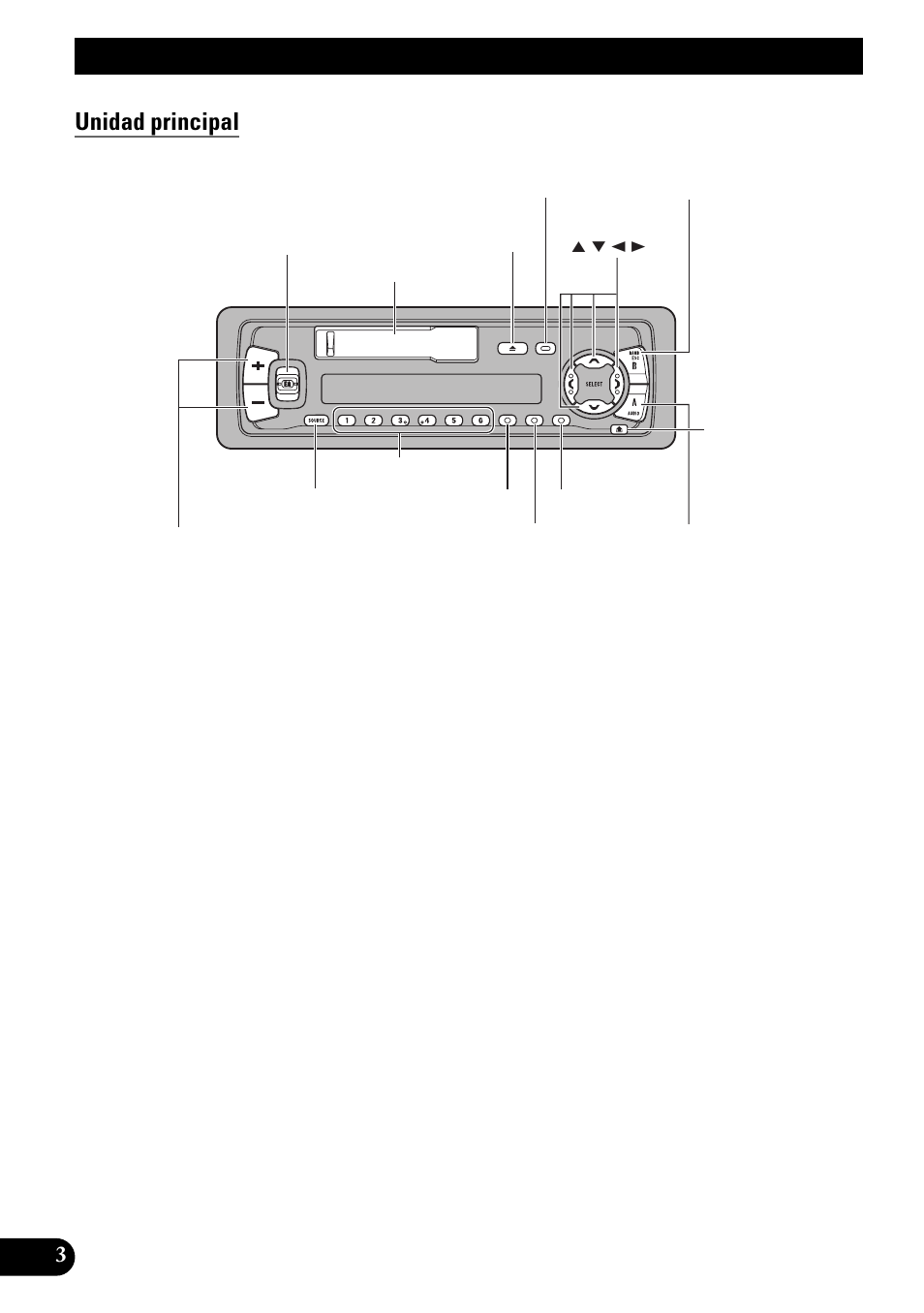 Guía de botones, Unidad principal | Pioneer KEH-P4950 User Manual | Page 30 / 80