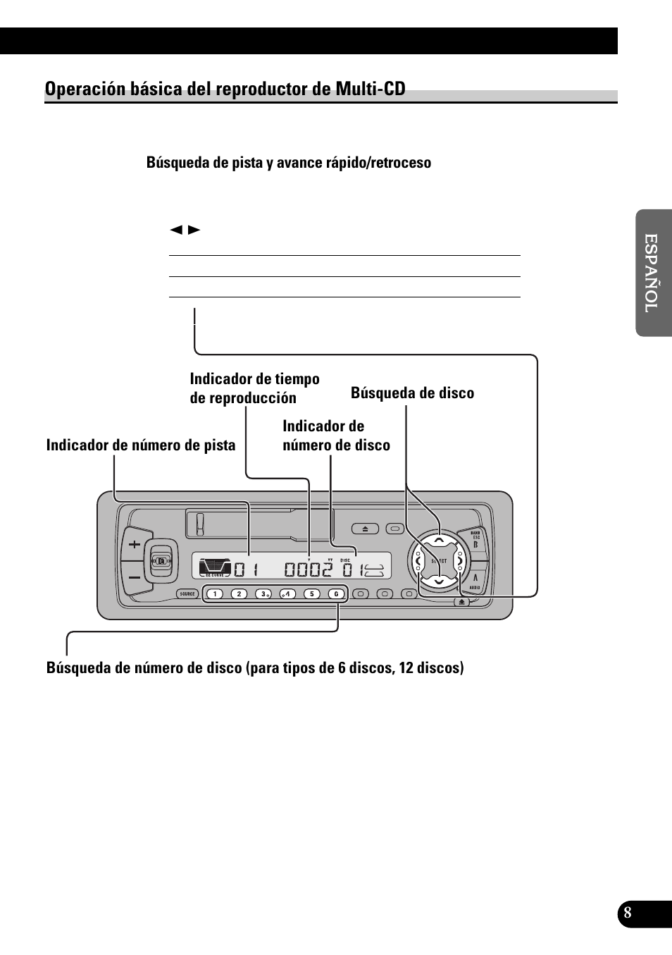 Operación básica del reproductor de, Multi-cd, Búsqueda de pista y avance rápido/retroceso | Búsqueda de disco, Operación básica del reproductor de multi-cd | Pioneer KEH-P4950 User Manual | Page 35 / 80