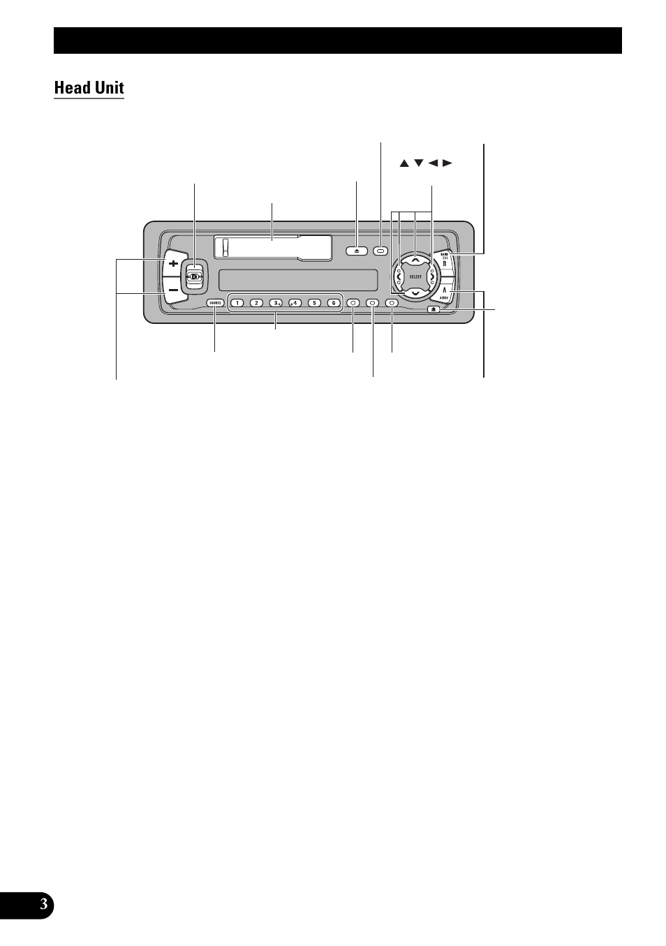 Key finder, Head unit | Pioneer KEH-P4950 User Manual | Page 4 / 80