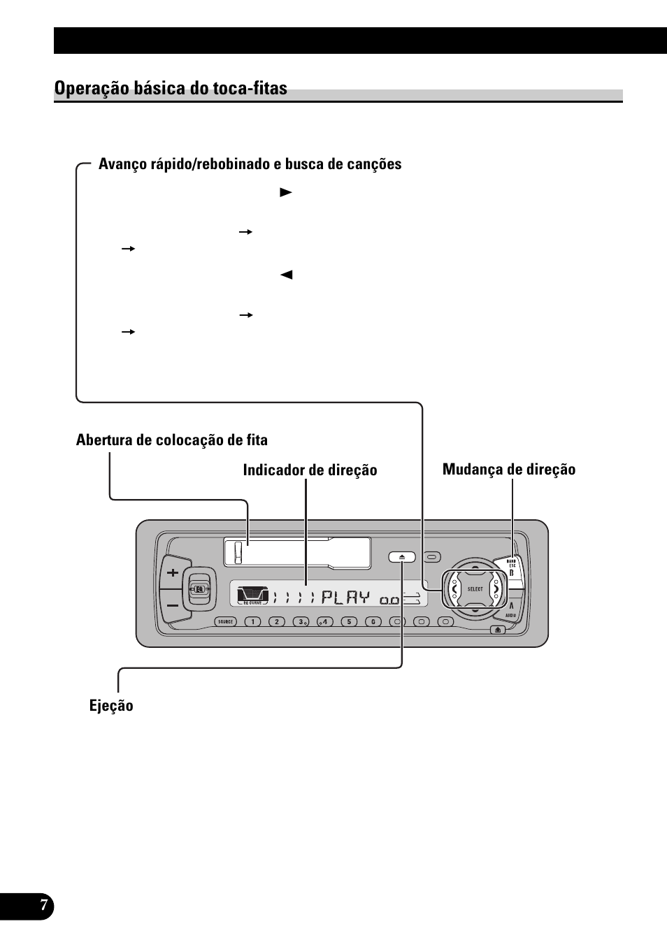 Operação básica do toca-fitas, Avanço rápido/rebobinado e busca de canções, Abertura de colocação de fita | Mudança de direção, Ejeção, Operações básicas | Pioneer KEH-P4950 User Manual | Page 60 / 80