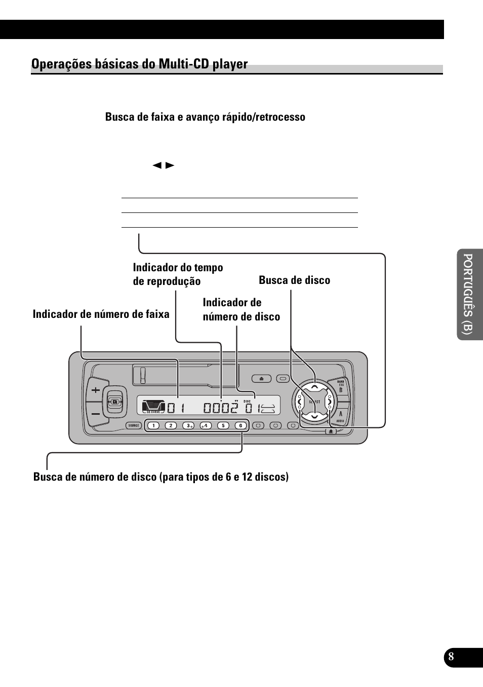 Operações básicas do multi-cd player, Busca de faixa e avanço rápido/retrocesso, Busca de disco | Pioneer KEH-P4950 User Manual | Page 61 / 80