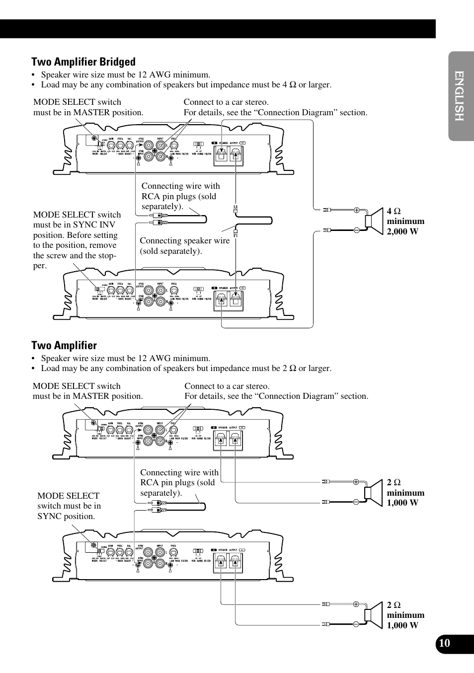 Pioneer PRS-D3000SPL User Manual | Page 11 / 86