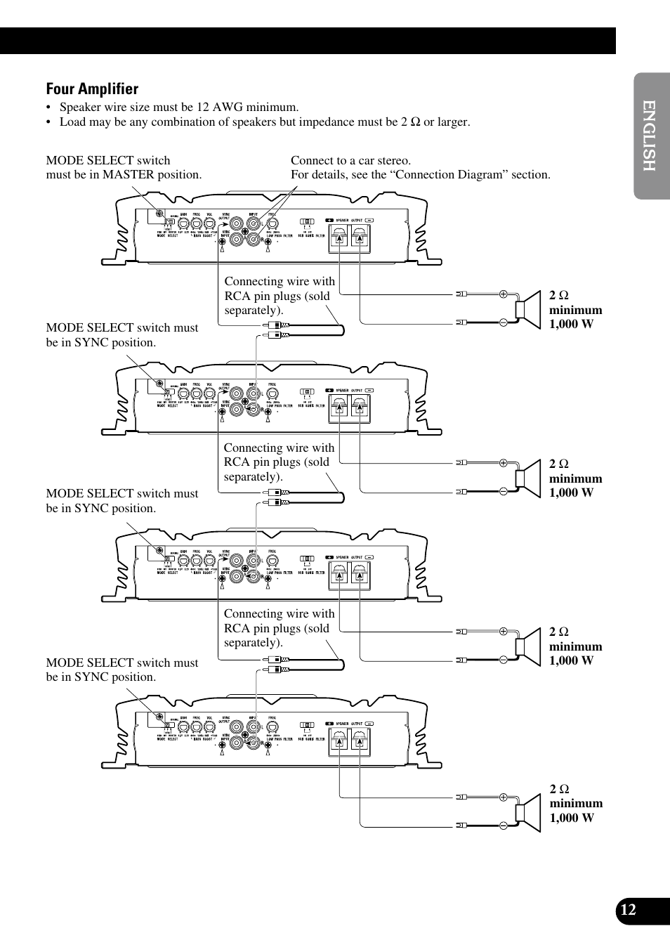 Pioneer PRS-D3000SPL User Manual | Page 13 / 86