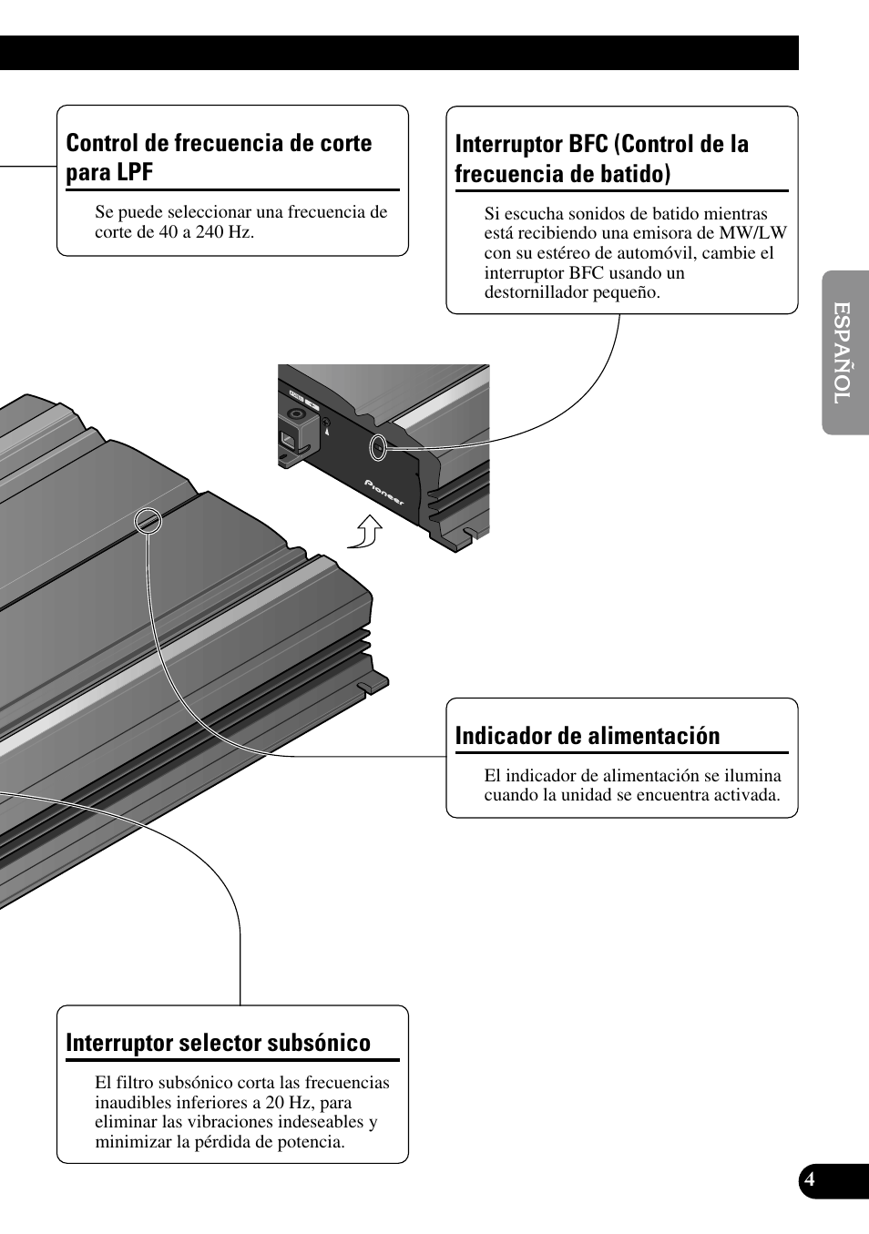 De batido), Indicador de alimentación, A title (english) | Control de frecuencia de corte para lpf, Interruptor selector subsónico | Pioneer PRS-D3000SPL User Manual | Page 19 / 86