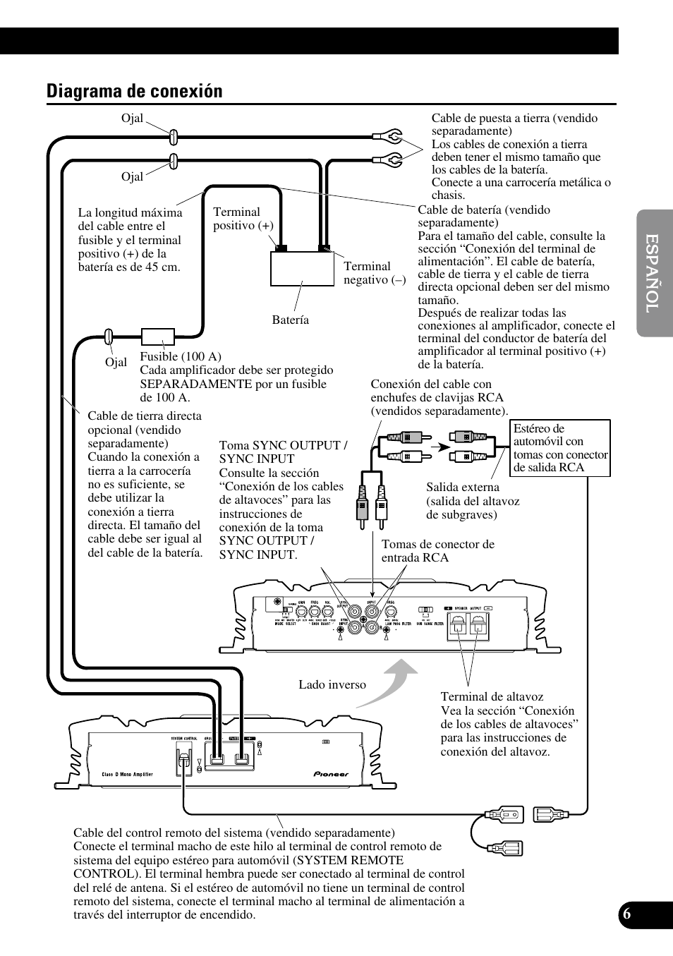 Diagrama de conexión, A title (english) | Pioneer PRS-D3000SPL User Manual | Page 21 / 86