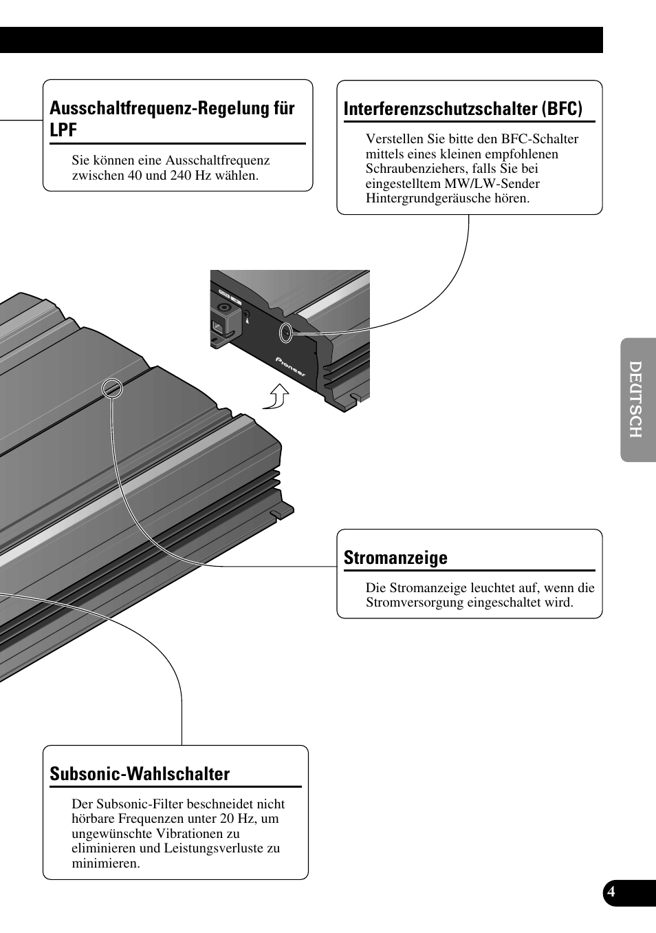 Stromanzeige, Ausschaltfrequenz-regelung für lpf, Interferenzschutzschalter (bfc) | Subsonic-wahlschalter | Pioneer PRS-D3000SPL User Manual | Page 33 / 86
